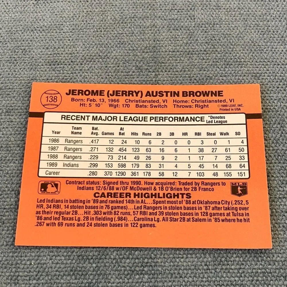 1990 Donruss Cleveland Indians Baseball Card Trading Card